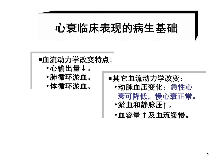 基础医学概论 续心衰缺血再灌注损伤心衰床表现的病生基础文档资料.ppt_第2页