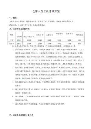 仓库人员工资计算方案.docx