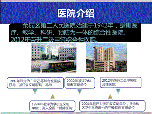 急腹症鉴别诊断与临床思维腹部外科陈汉广文档资料.ppt