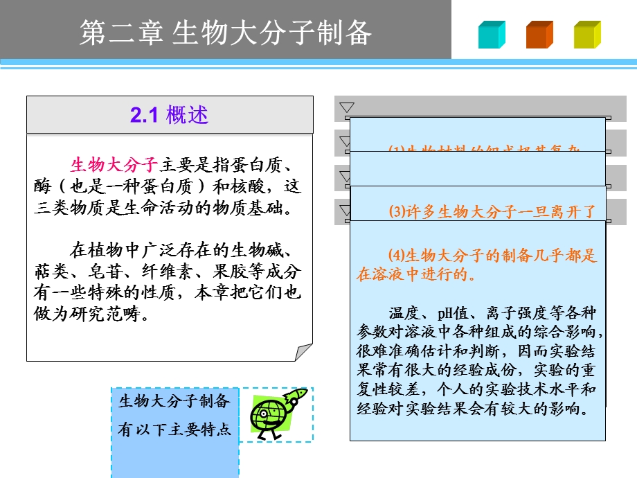 第二章生物大分子的制备名师编辑PPT课件.ppt_第2页