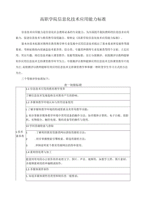 高职学院信息化技术应用能力标准.docx