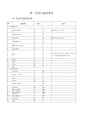 第一章项目建设要求.docx