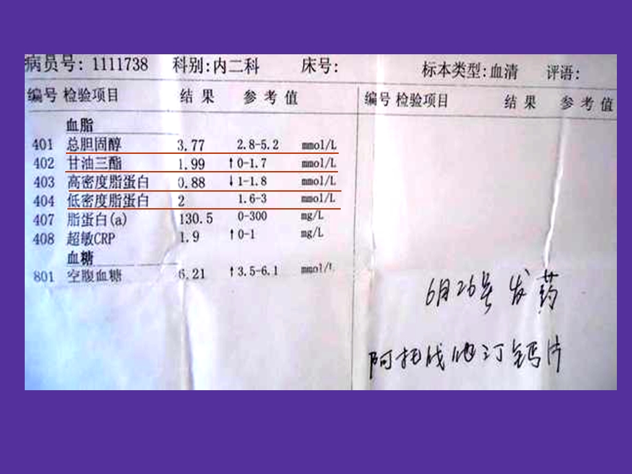 最新：复件 26章 调血脂药课件文档资料.ppt_第2页