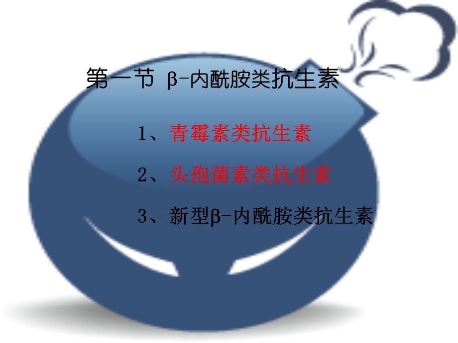 最新：抗生素及工合成抗菌药文档资料.ppt_第1页