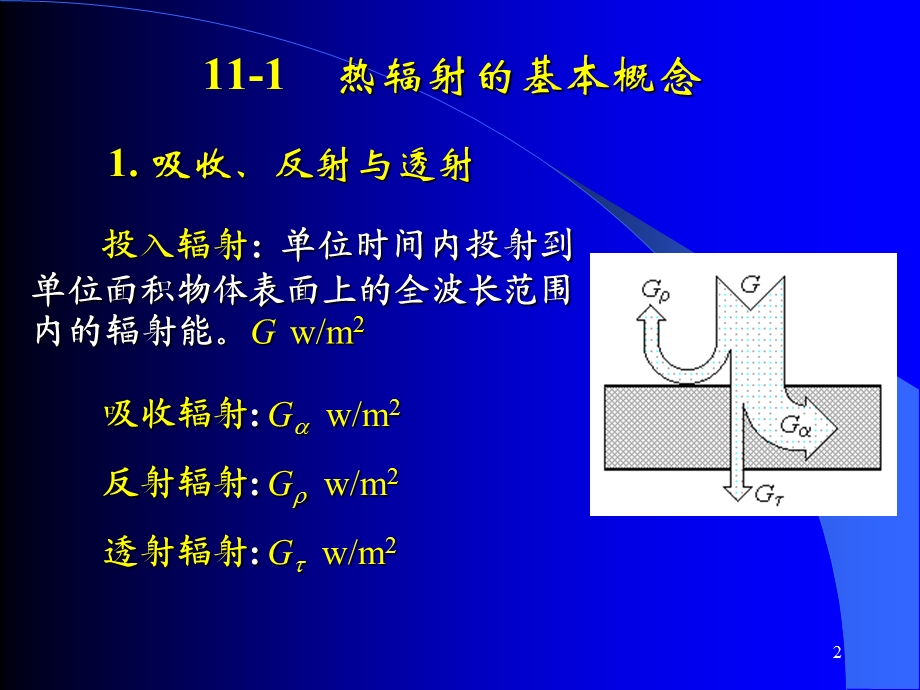 [从业资格考试]12第十一章辐射换热.ppt_第2页