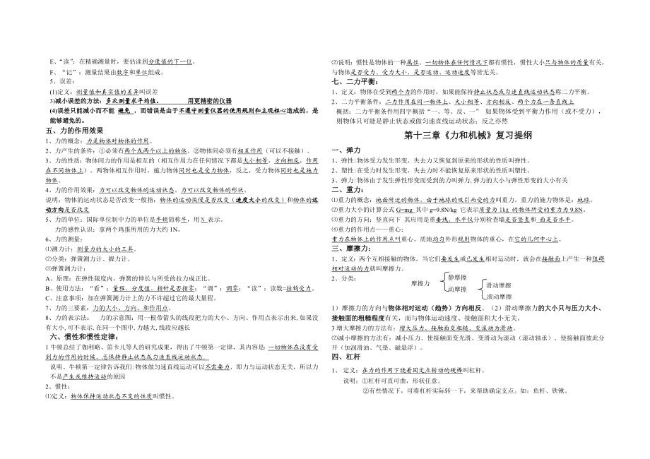 初三物理知识点归纳).doc_第2页