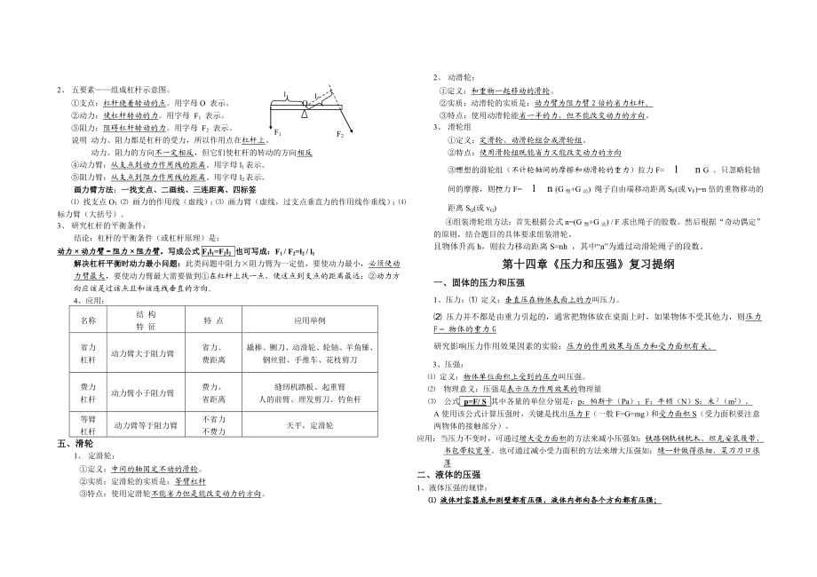 初三物理知识点归纳).doc_第3页