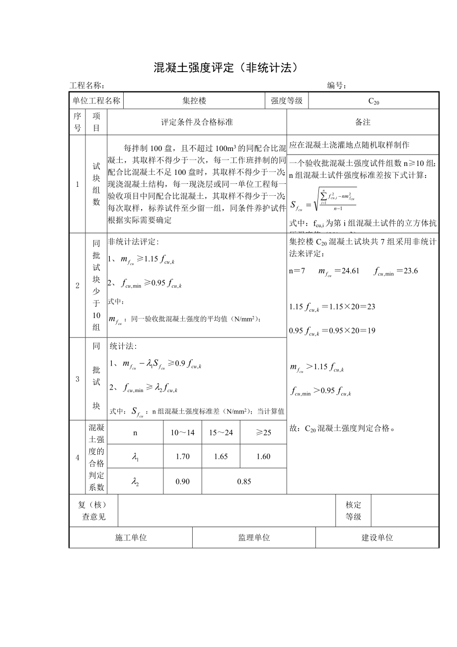 混凝土强度评定非统计法项目施工管理表格.doc_第1页