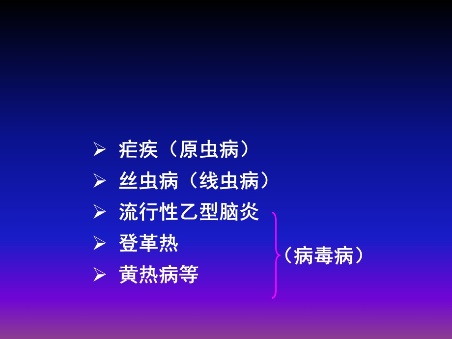 最新：蚊与疾病文档资料.ppt_第1页