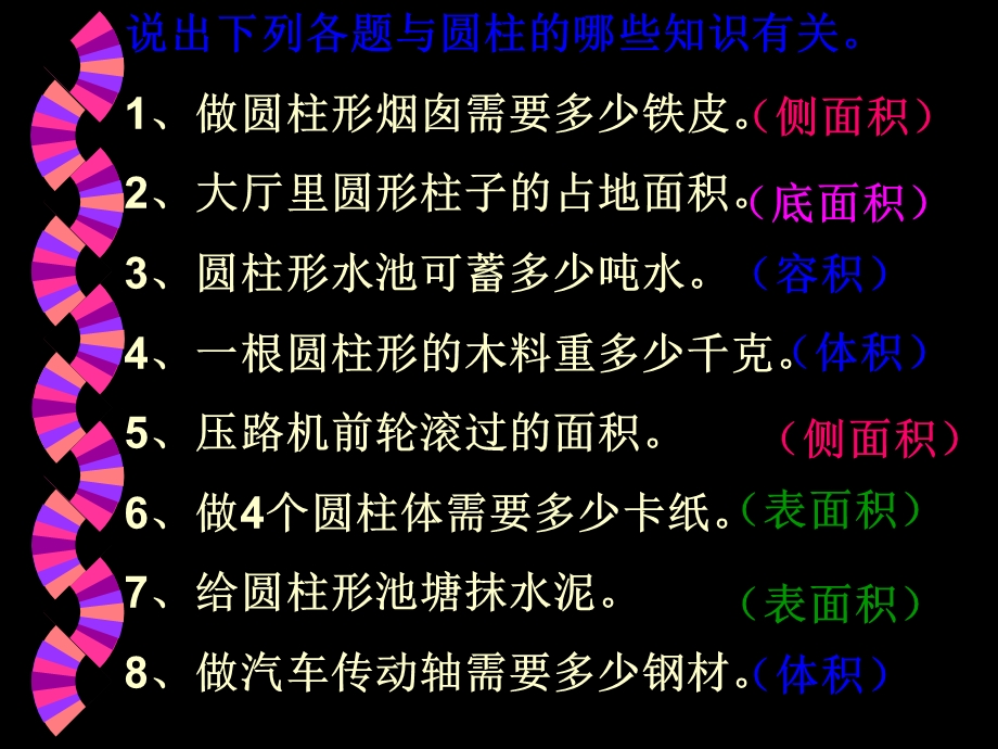 圆柱的表面积和体积比较2.ppt_第2页