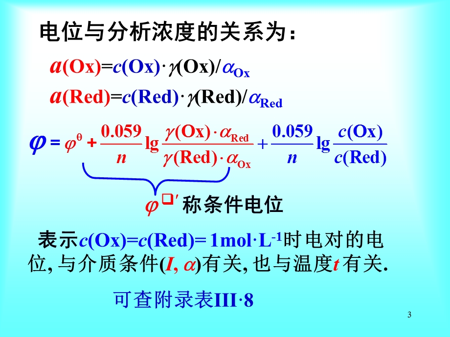 第五章氧化还原滴定法氧化还原反应的方向和程度名师编辑PPT课件.ppt_第3页