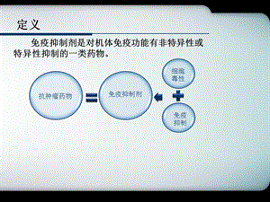 69免疫抑制剂和抗肿瘤药物王志刚PPT文档.ppt