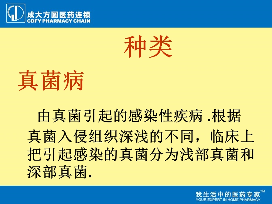 皮肤病联合用药文档资料.ppt_第2页