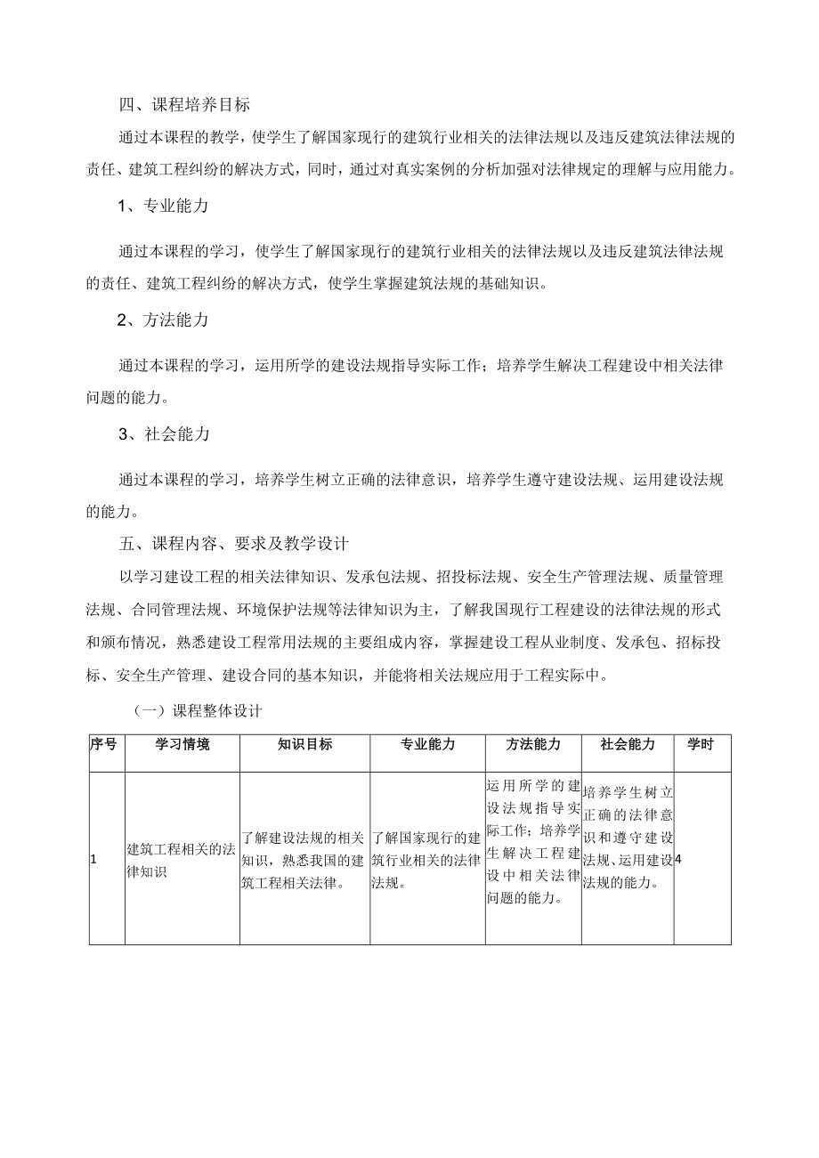 《建筑工程法规》课程标准.docx_第2页