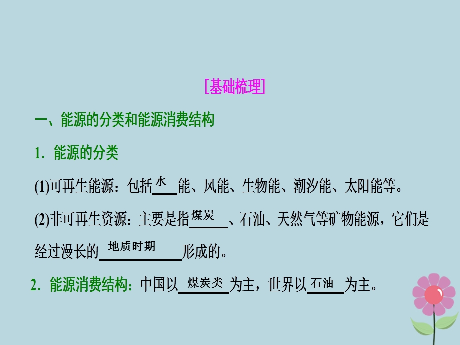 高考地理复习五章区域自然资源综合开发利用第一讲能源资源的开发——以我国山西省为例课件新人教版.pptx_第2页