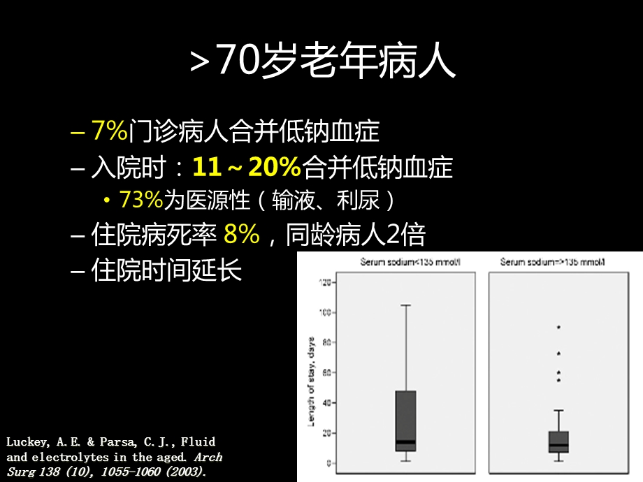 最新：老年低钠血症学习课件(北大医院)文档资料.ppt_第2页