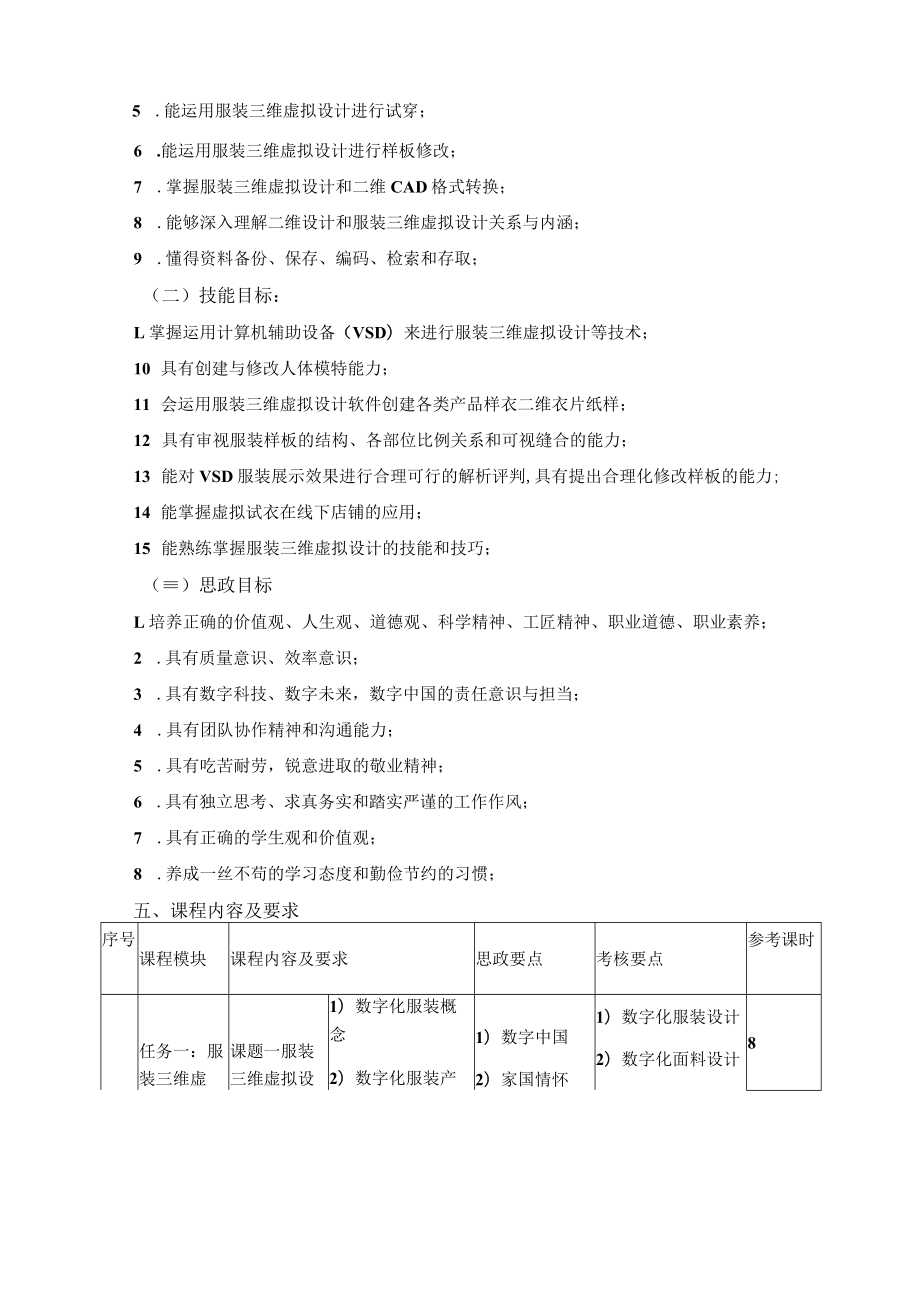 《服装三维虚拟设计》课程教学标准.docx_第2页