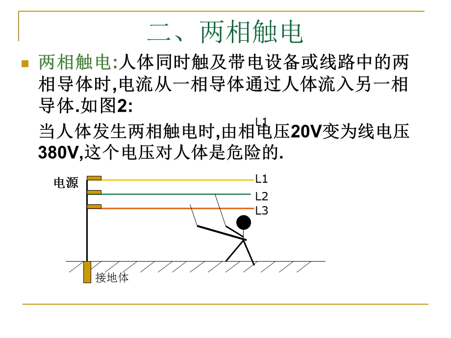 01触电与急救PPT文档.ppt_第3页