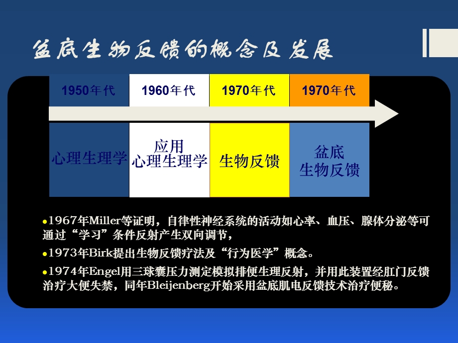 最新：盆底解剖及疾病基础ppt课件文档资料.pptx_第2页