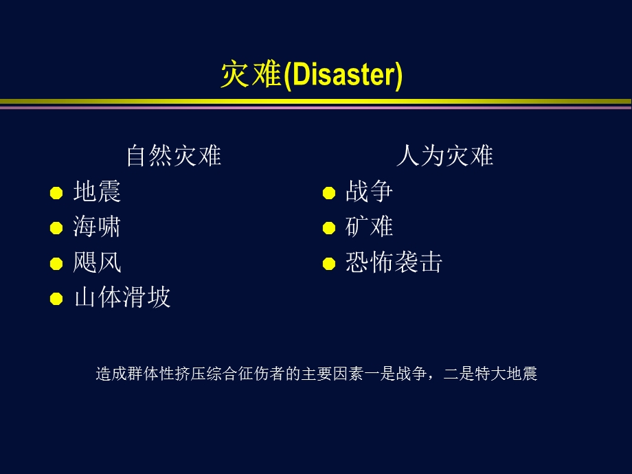 挤压相关创伤的救治PPT课件.ppt_第1页