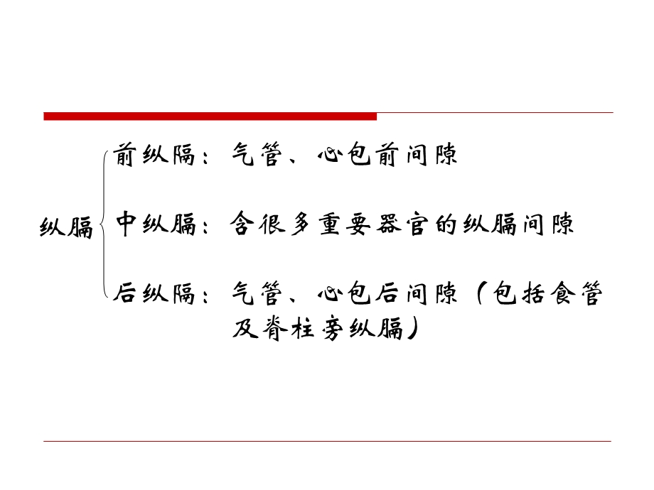 最新原发性纵隔肿瘤PPT文档.ppt_第3页