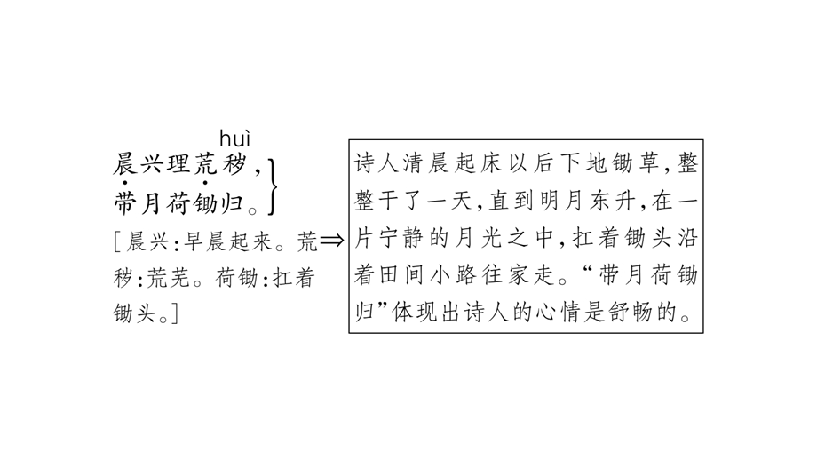 八年级语文语文版下册课件：21.诗词五首 (共42张PPT).pptx_第3页