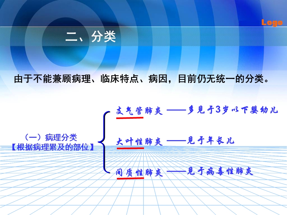 最新：小儿肺炎浙江大学医学院附属儿童医院儿科护理学文档资料.ppt_第3页