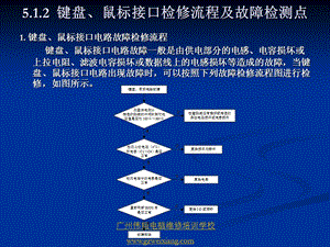 5 主板接口电路故障检修电脑主板维修培训广州伟翔电脑维修培训学校PPT文档资料.ppt