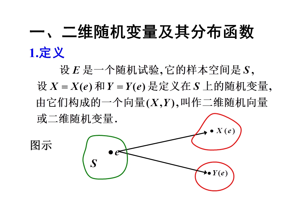 第03章-多维随机变量及其分布课件.ppt_第2页