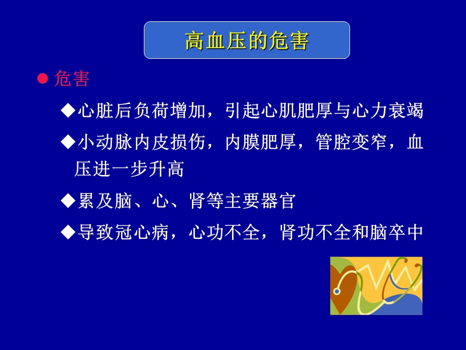 抗高血压药临床用药PPT文档.ppt_第3页