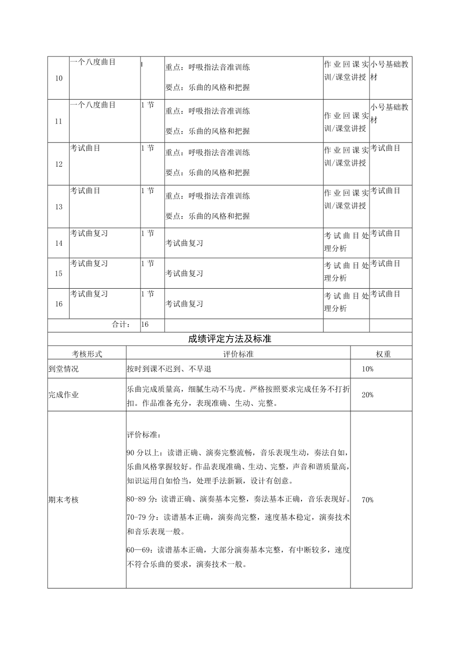 《器乐基础3》小号课程教学大纲.docx_第3页