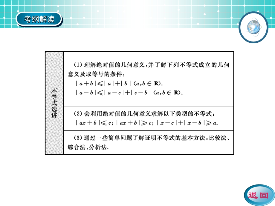 名师伴你行系列高考数学理一轮复习配套精练学案：选考系列：不等式选讲.ppt_第3页