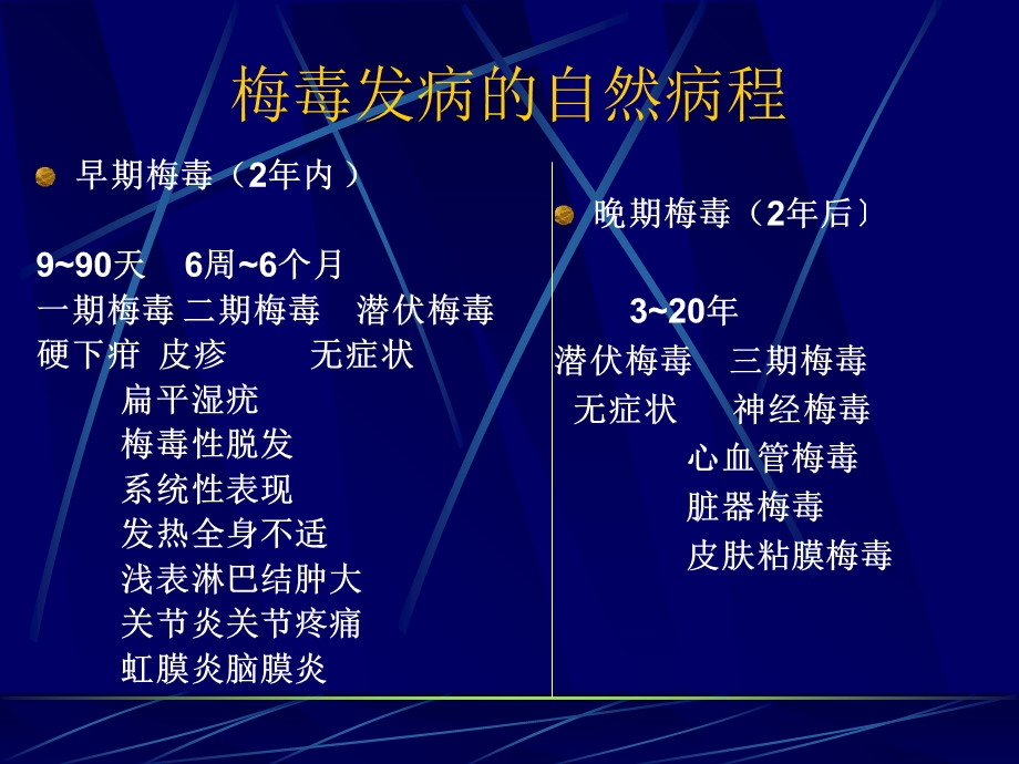 梅毒血清学试验的临床价值PPT课件.ppt_第3页