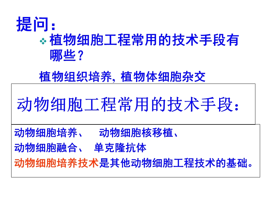 专题二动物细胞工程文档资料.ppt_第1页