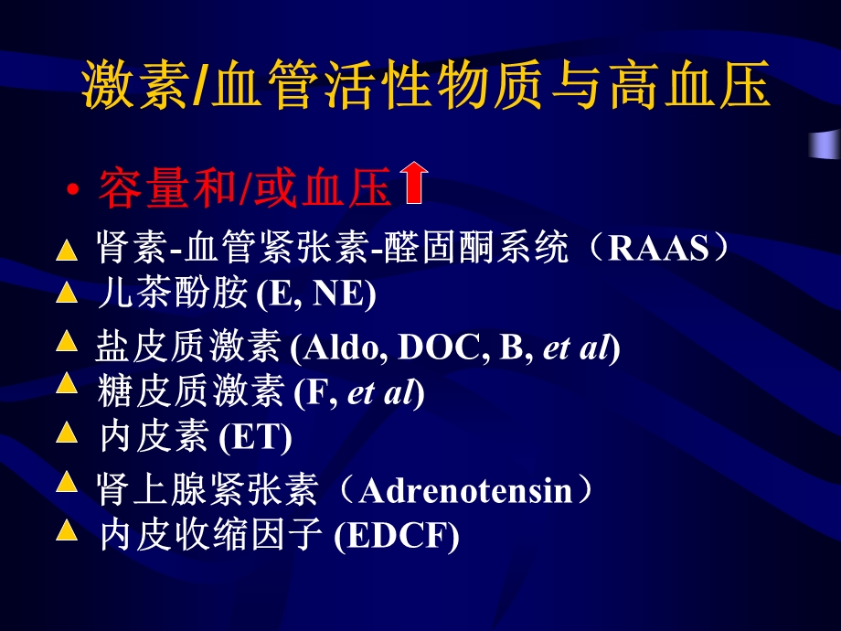 内分泌高血压幻灯中文文档资料.ppt_第1页