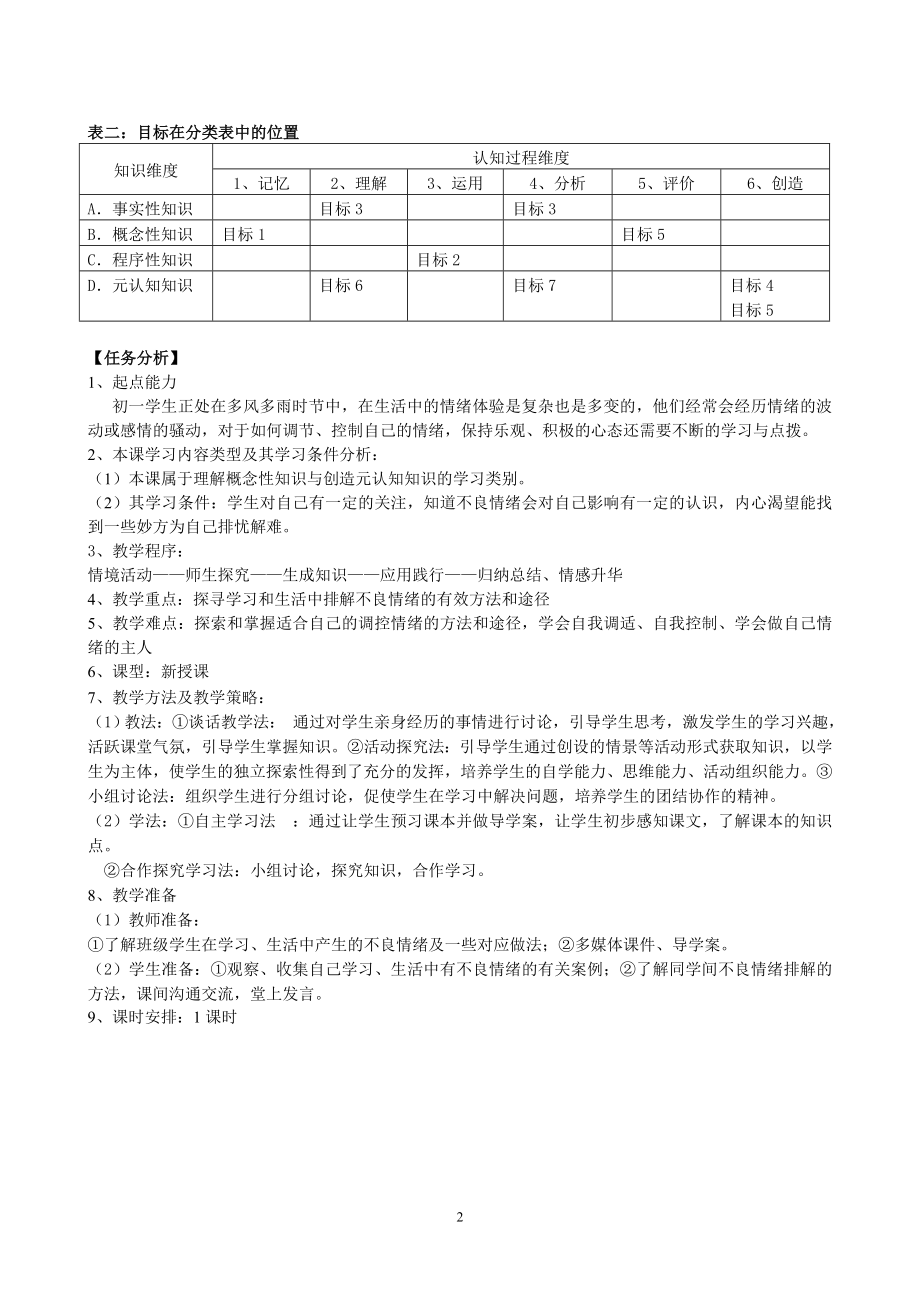 七年级上册第6-2《学会调控情绪》教学设计（41汤秋芳）.doc_第2页