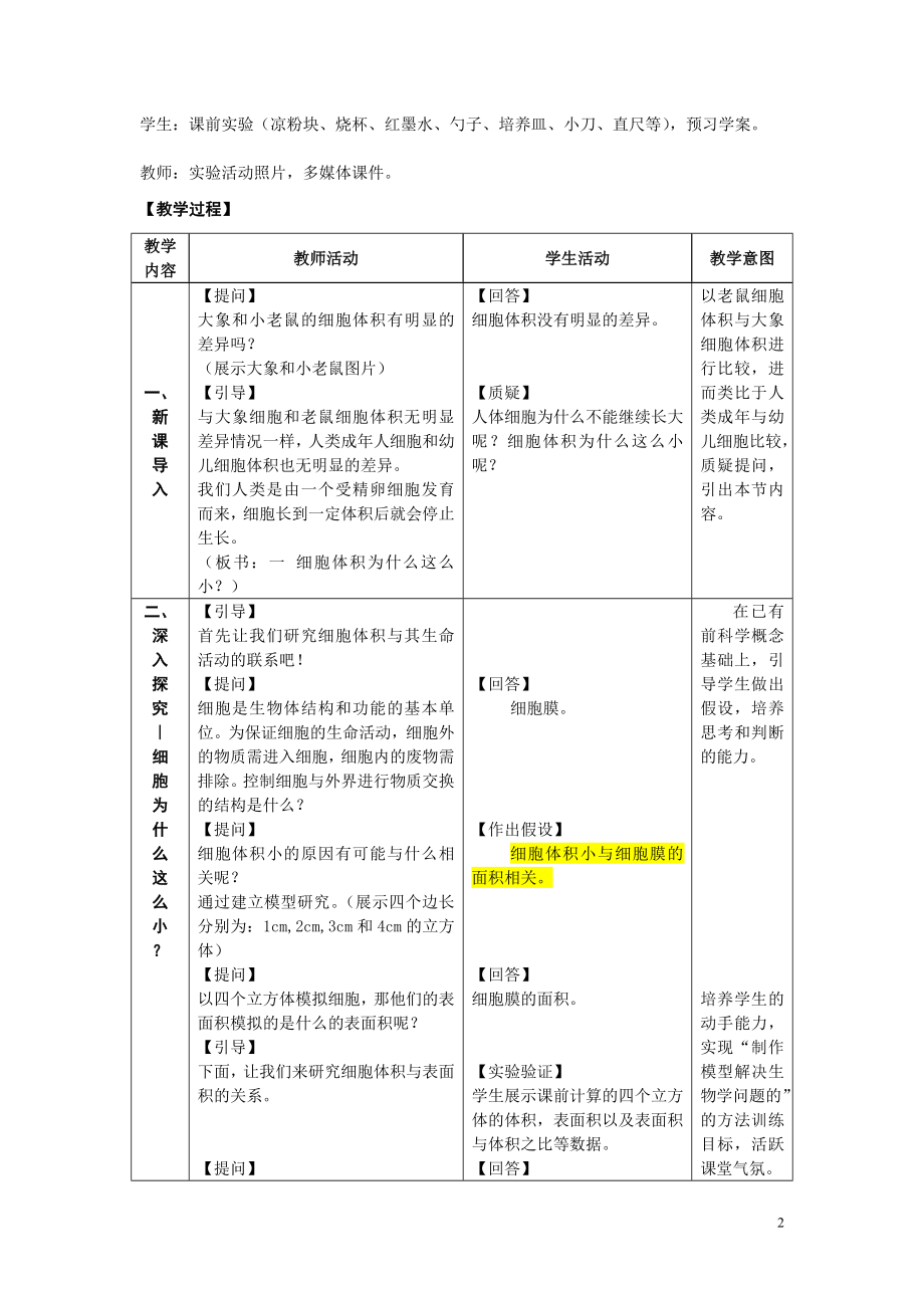 教学设计：细胞通过分裂而增殖附学案.doc_第2页