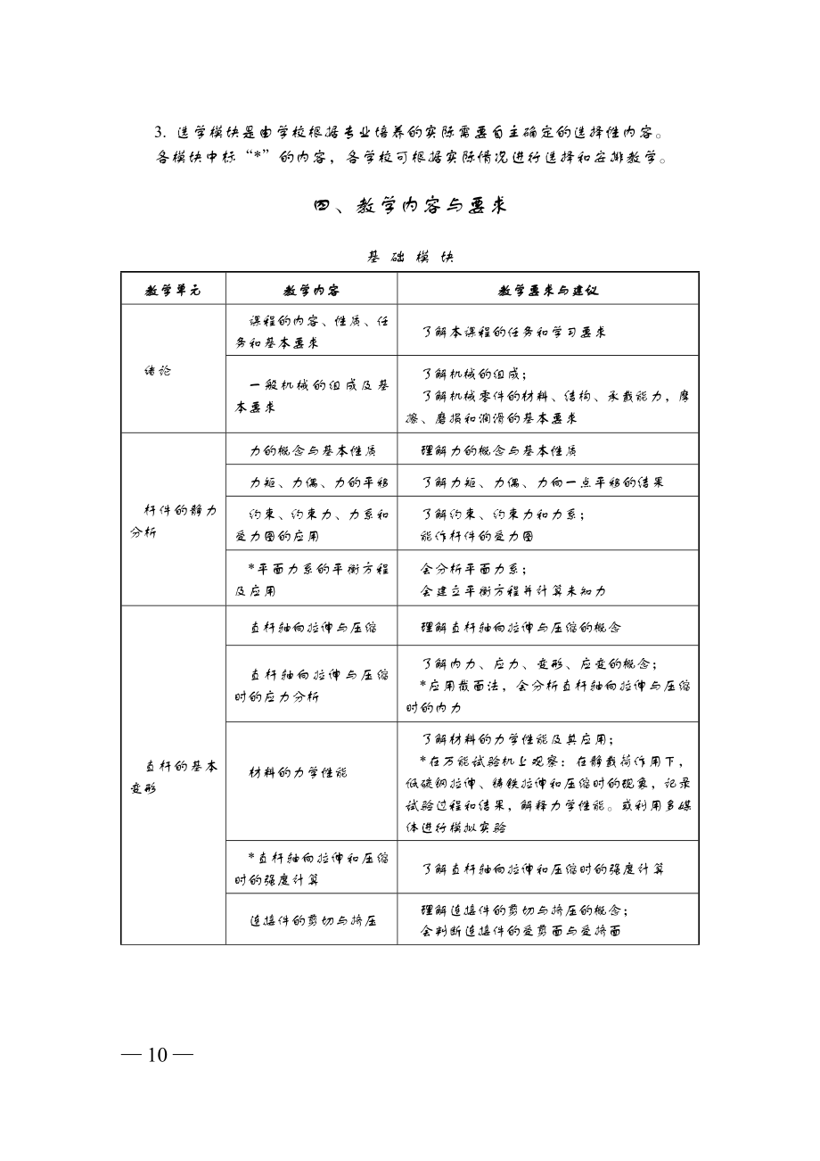 机械基础教学大纲.doc_第2页