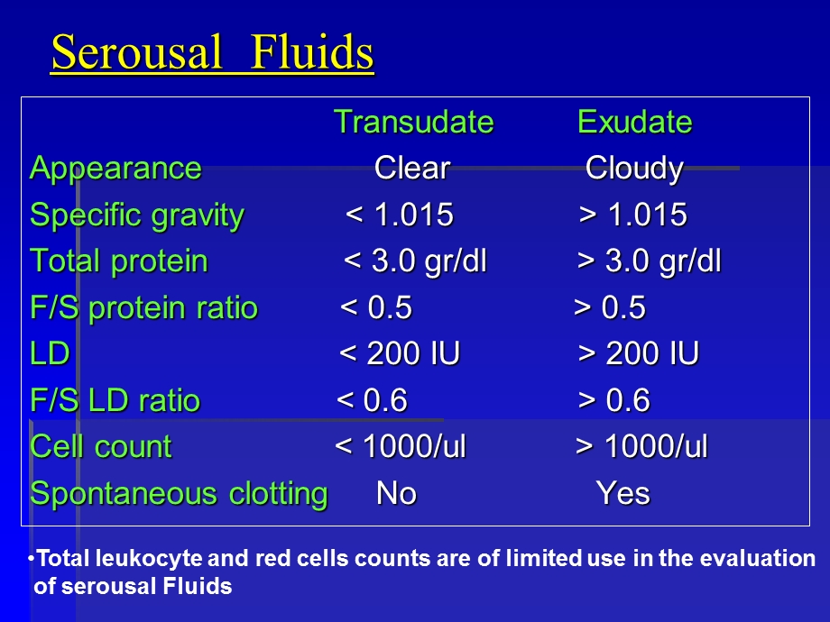 最新：BODY FLUID ANALYSIS FOR CELLULAR COMPOSITION：细胞的构成体流体分析文档资料.ppt_第3页