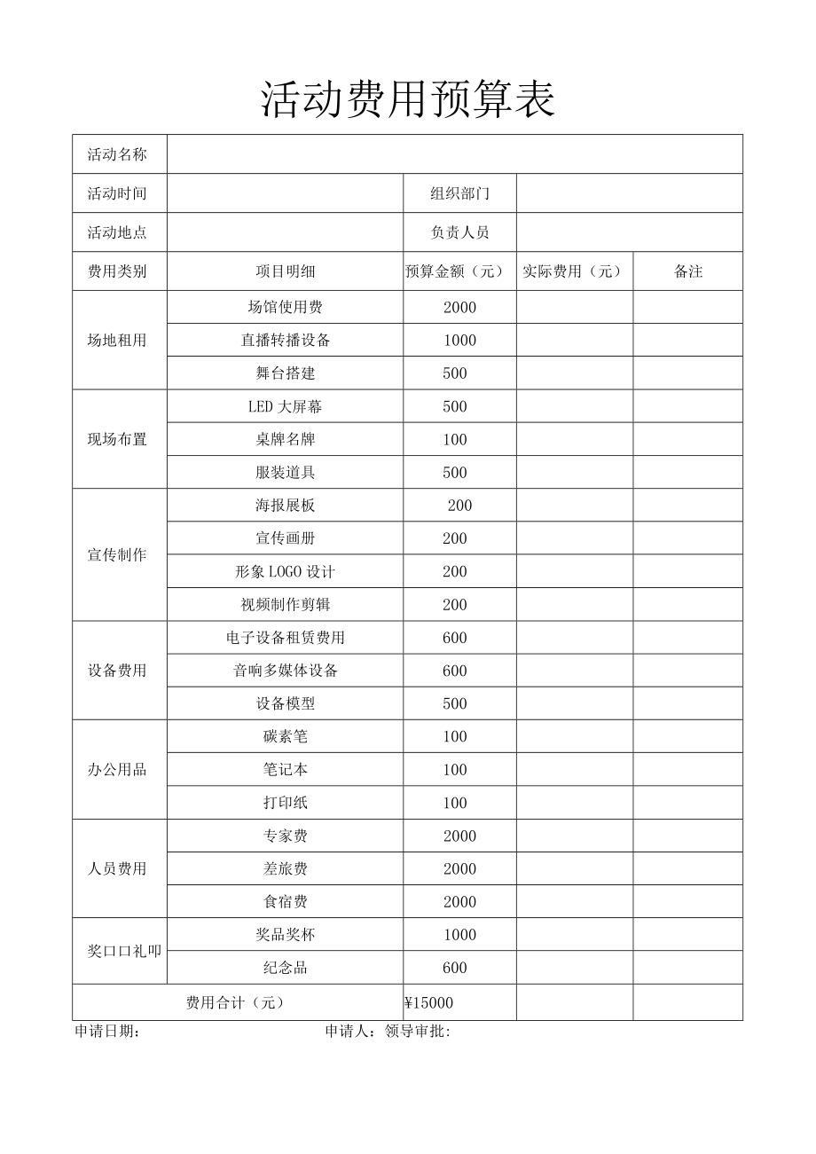 活动费用预算表.docx_第1页