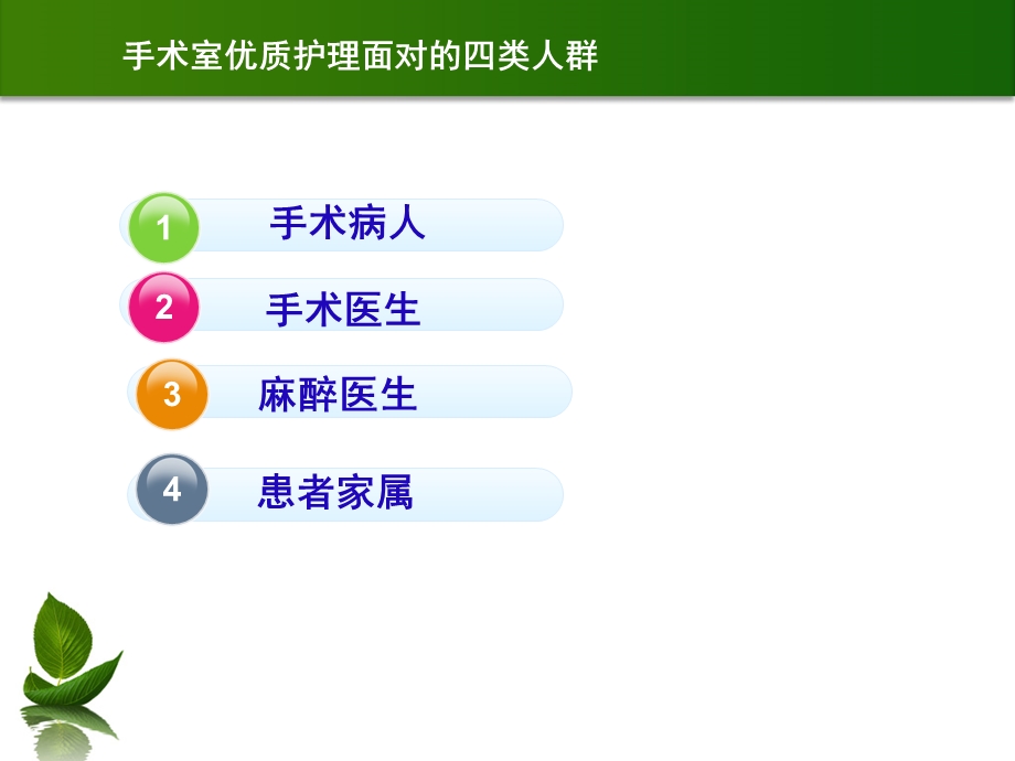 培训资料优质护理在手术室的应用文档资料.ppt_第3页