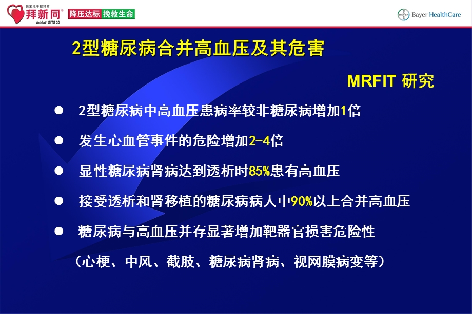 最新：拜新同在糖尿病高血压治疗中的地位代表篇文档资料.ppt_第1页