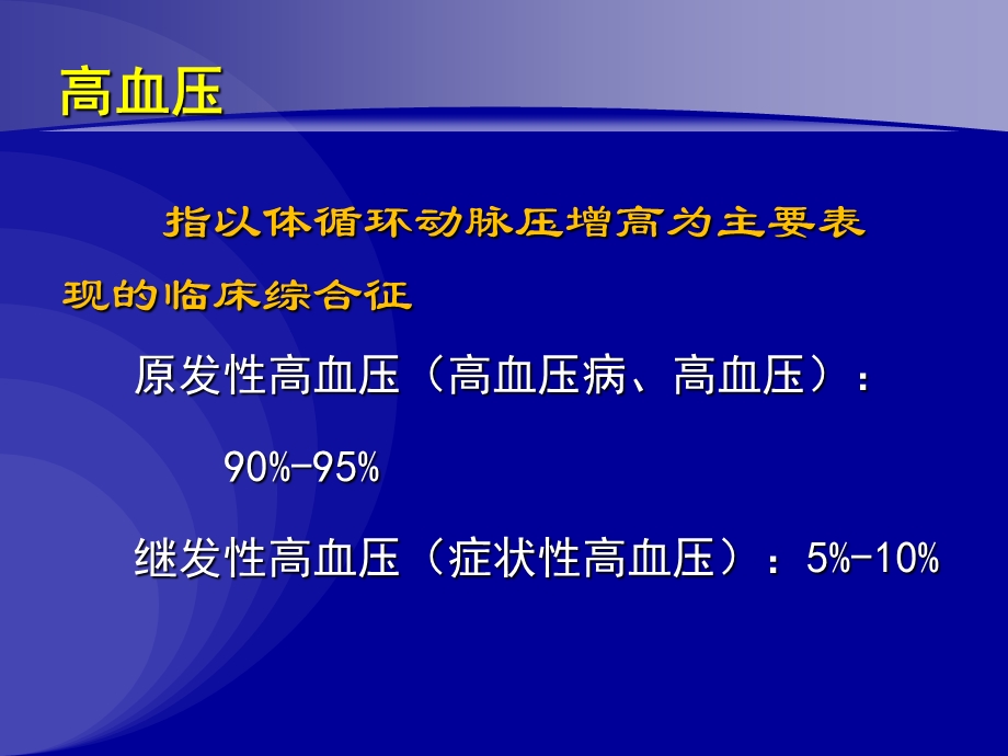 最新高血压课件PPT文档.ppt_第1页