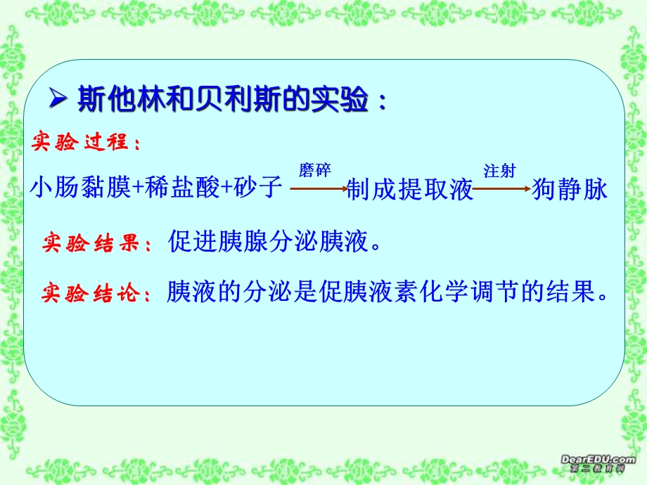 最新：人教版教学课件2.2激素调节神经调节和体液调节的关系文档资料.ppt_第2页