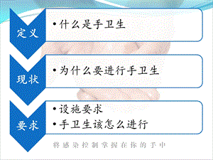 临床输血科手卫生知识培训文档资料.pptx