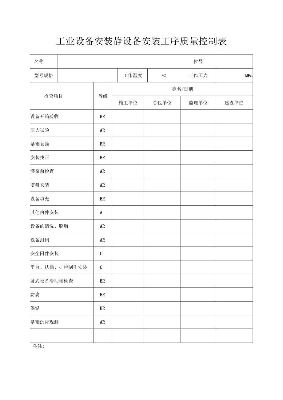 工业设备安装静设备安装工序质量控制表.docx_第1页