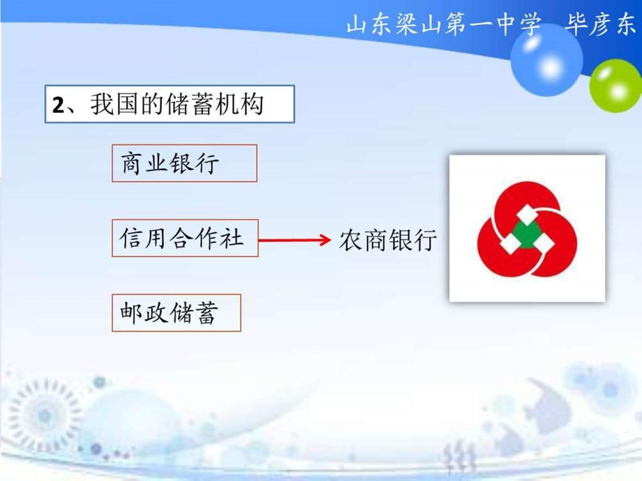 最新度第一学期高一同步课件6.1 储蓄存款与商..ppt_第3页