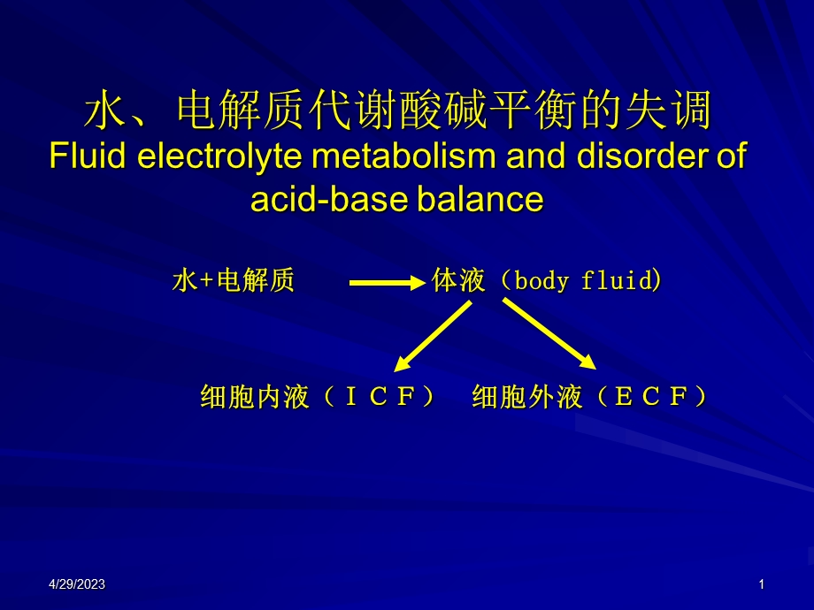 外科总论第三章 外科病人的体液与酸碱平衡失调文档资料.ppt_第1页