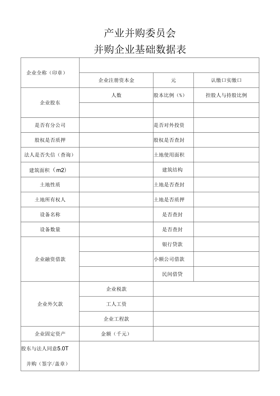 产业并购委员会并购企业基础数据表.docx_第1页