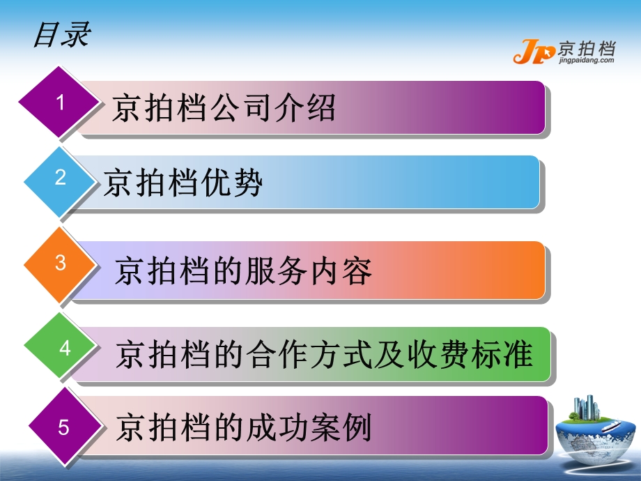 [人力资源管理]京拍档.ppt_第2页